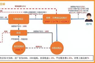 两极分化严重！火箭本赛季主场16胜6负 客场4胜15负